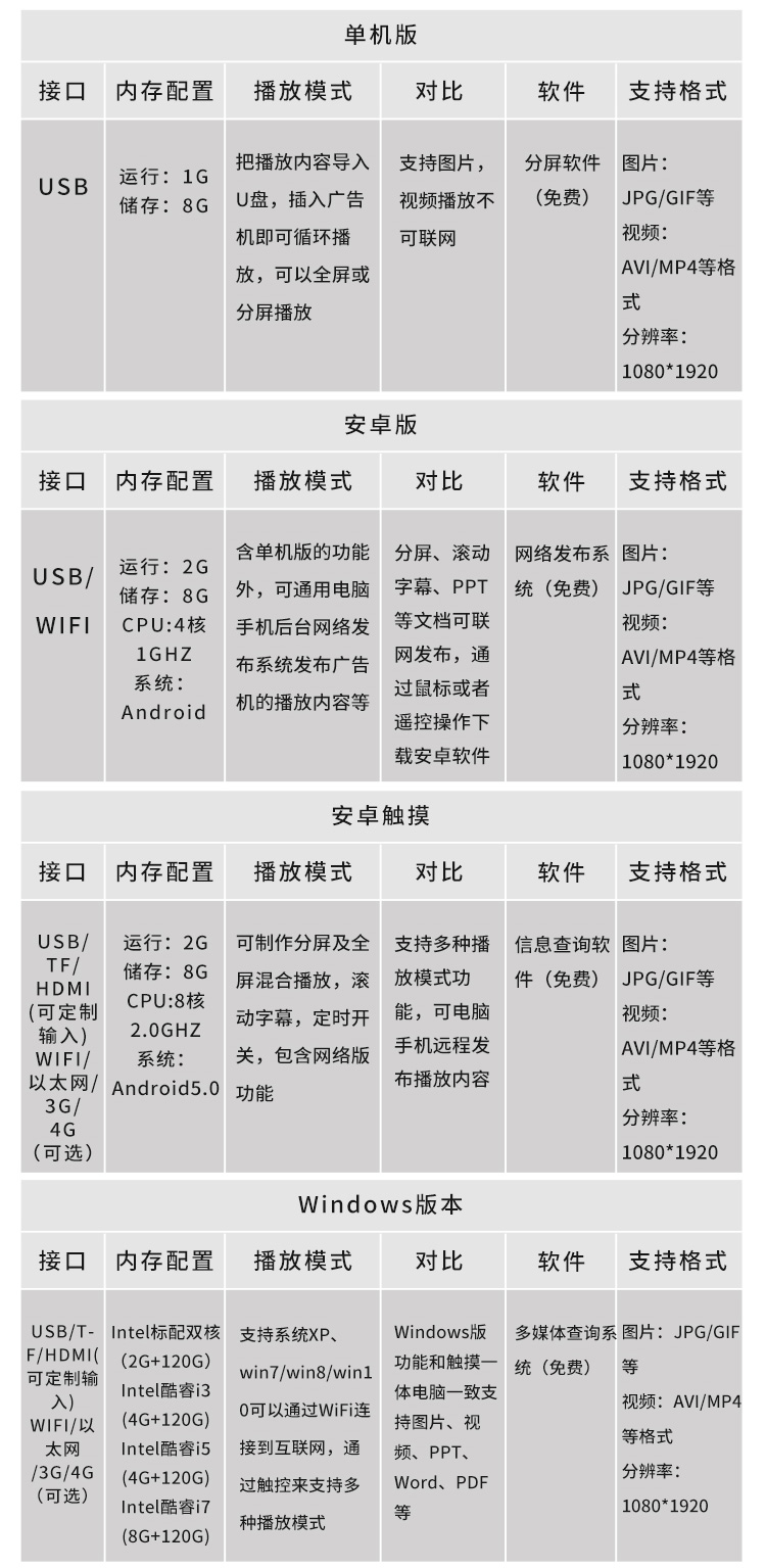 立式廣告機_10.jpg